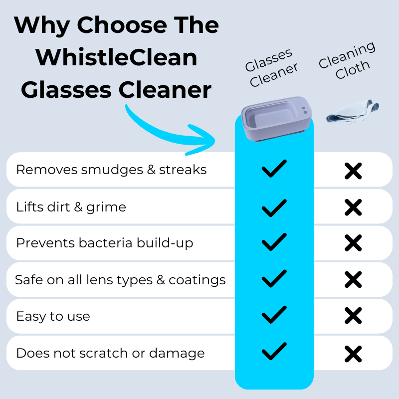 WhistleClean Glasses Cleaner