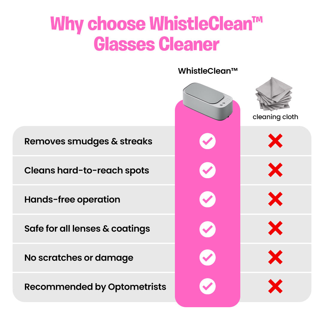 WhistleClean Glasses Cleaner